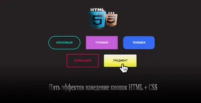 Отблеск, перспектива и поворот - причудливые CSS 3D эффекты для изображений