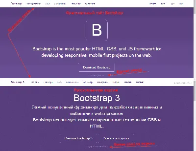 Div'ы на сайте-портфолио - Общее - Сообщество HTML Academy