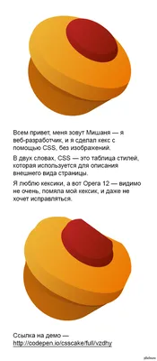 Пикабу кекс на CSS | Пикабу
