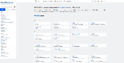 Современный справочник по html и css, помощь начинающим верстальщикам