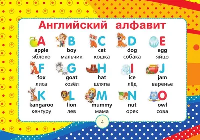 ВПР по английскому языку (7 класс). Описание картинки: разбор задания,  ответы на пятёрку | Oxford Street
