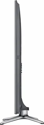 Отзывы покупателей о Haier 50 Smart TV S3 в интернет-магазине Эльдорадо