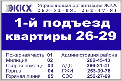 Таблички на дверь дома — купить по низкой цене на Яндекс Маркете