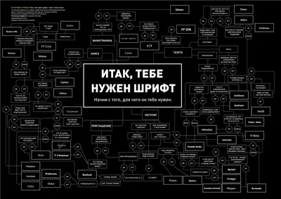 Дизайнерские обои на рабочий стол » Прикольные картинки: скачать бесплатно  на рабочий стол