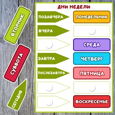 Дни недели на английском с транскрипцией и переводом