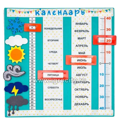 С картинки убрали предметы - что изменилось? Задание на развитие памяти |  Woost3r | Дзен