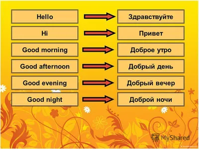 Дни недели в английском языке по порядку с переводом 📅