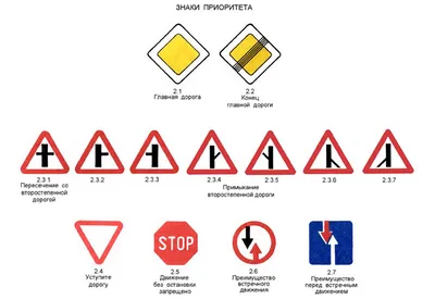 Демонстрационный материал из фетра Дорожные знаки, 16 деталей