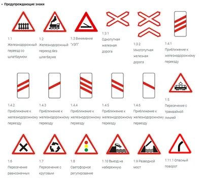 Все дорожные знаки картинки - 55 фото