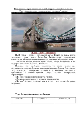 Лондон. Портрет города. Англия. / London. Portrait of the city. England. -  YouTube