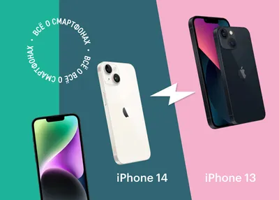 6 советов, как сделать идеальное фото на ваш iPhone