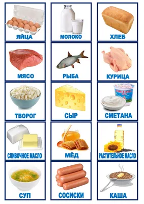 Фрукты и ягоды на английском с переводом и транскрипцией
