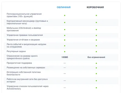 Гламур и стиль: Ева Ганту на новых снимках