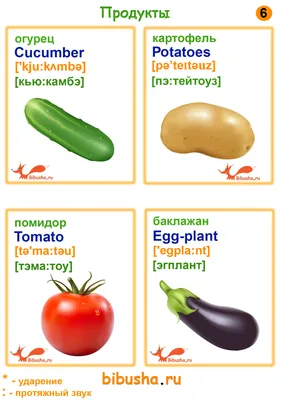 Продукты на английском для детей | Скачать карточки