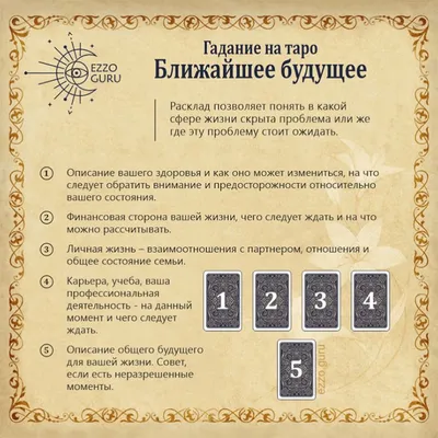 Правдивые гадания — Яндекс Игры