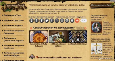 Екатерининское гадание: толкование символов и предсказание на ближайшее  будущее | 7Дней.ru | Дзен
