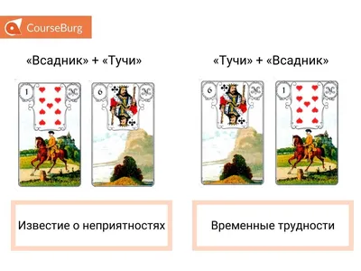 Купить Пасьянс «Что тебя ждет в будущем?» в Донецке | Vlarni-land - товары  из РФ в ДНР