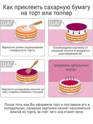 Сахарная картинка для торта Супергерои Вати 45416107 купить за 63 400 сум в  интернет-магазине Wildberries