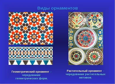 Проект по математике. Узоры и орнаменты на посуде - презентация онлайн