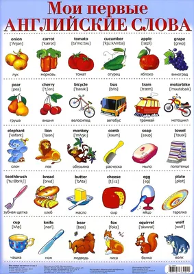 10 phrasals - инфографика (выпуск 2) - Do you speak