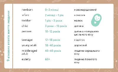KEnglish.ru - для родителей и для детей. | KEnglish.ru