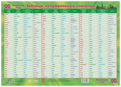 Новый Год на английском в картинках для детей | EnglishFish