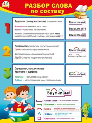 Пособия наглядные Hatber Словарные слова русского языка в картинках для  начальной школы купить по цене 398 ₽ в интернет-магазине Детский мир