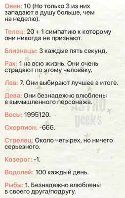 Скачать Гороскопы на каждый день 5.3.14 для Android