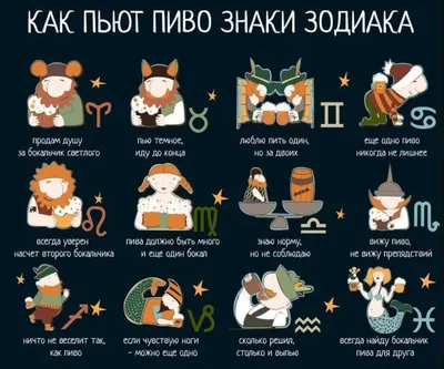 Шуточный гороскоп по знакам зодиака: самый смешной на сегодня