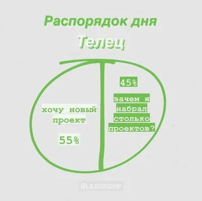 Самый точный гороскоп, 12 картинок 97804 1.