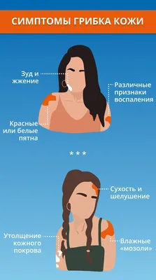 Причины высыпаний на лице