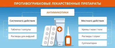 DOMIX GREEN PROFESSIONAL Средство от грибка ногтей на ногах против грибка  Стоп грибок