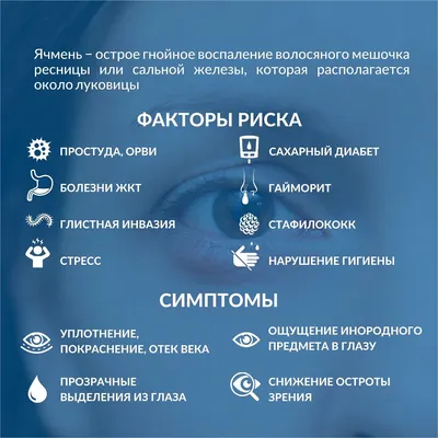 Ячмень на глазу, порча сглаз» — создано в Шедевруме