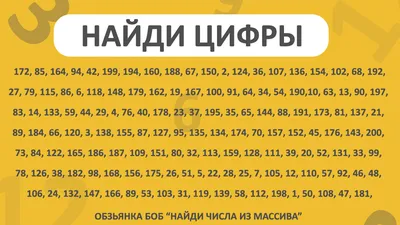 Тест на зоркость: сможете найти на картинках замаскированные числа? -  Лайфхакер