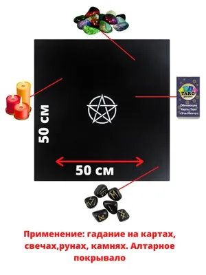 Гадание в четыре масти на жениха. | Olga Popolo | Дзен