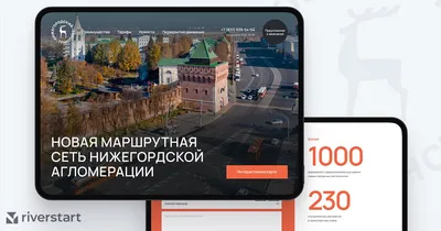 Создание имиджевого сайта компании «Interactive Project»