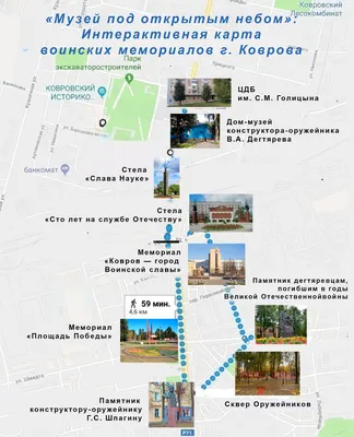 Интерактивная платформа виртуальных моделей рабочих мест для инвалидов —  Сайт администрации Городского округа Кинель