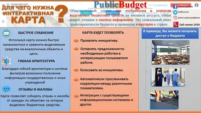 Как создать и встроить интерактивную карту на сайт | DIGGeo | Дзен
