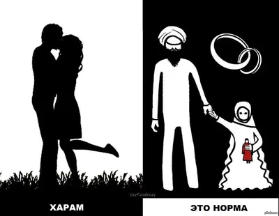 Мусульманские Картинки Со Смыслом Про Жизнь – Telegraph