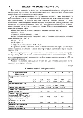 Обои на телефон с Юрием Коробейниковым - красивые фоны для вашего мобильного