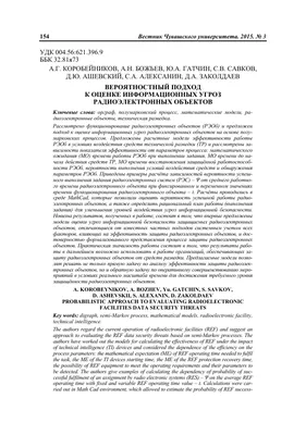 HD изображение Юрия Коробейникова: красота в каждой детали