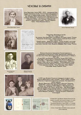 Фотографии Ивана Чехова в формате jpg: популярный формат для просмотра и печати