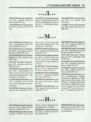 Изображения Ивана Лаврухина в формате jpg
