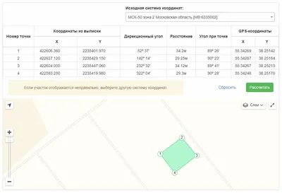 2X Многофункциональный Круглый шаблон для рисования, инструмент для  геометрического рисования, измерительная линейка, поворотный угол |  AliExpress