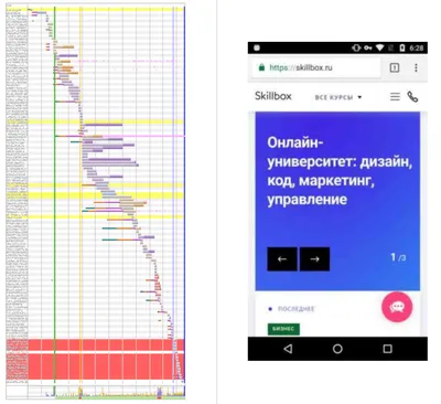 JavaScript - #2 ПОДКЛЮЧЕНИЕ JavaScript / Уроки для начинающих по JS