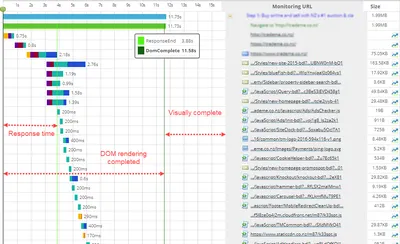 Дождаться полной загрузки страницы и запустить скрипт JavaScript — Полезные  заметки