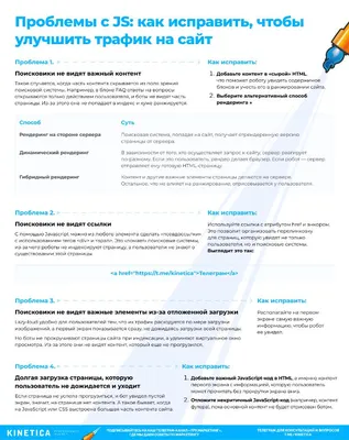 Как увеличить скорость загрузки страницы | Скрипты JS async, defer
