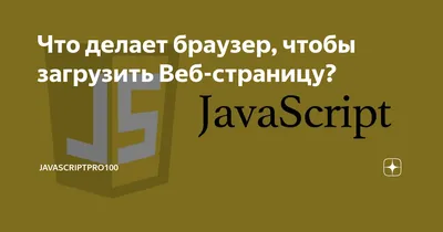 Мониторинг динамических веб-приложений