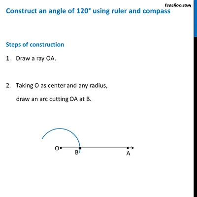My NREMT exam went to 120 questions. Does that mean I failed? -