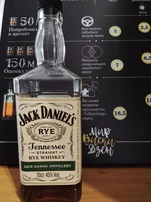 Виски Jack Daniel's (Джек Дэниэлс): как отличить подделку от оригинала -  Международная платформа для барменов Inshaker